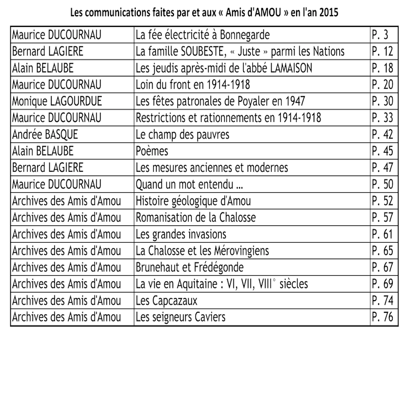 Recueil de l'année 2015