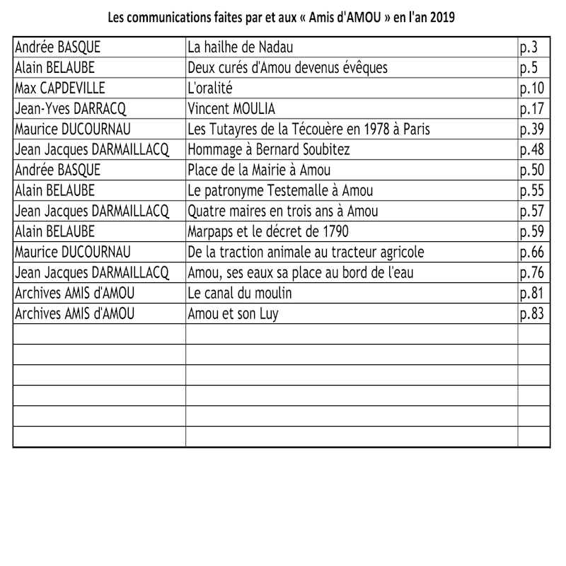 Recueil de l'année 2019