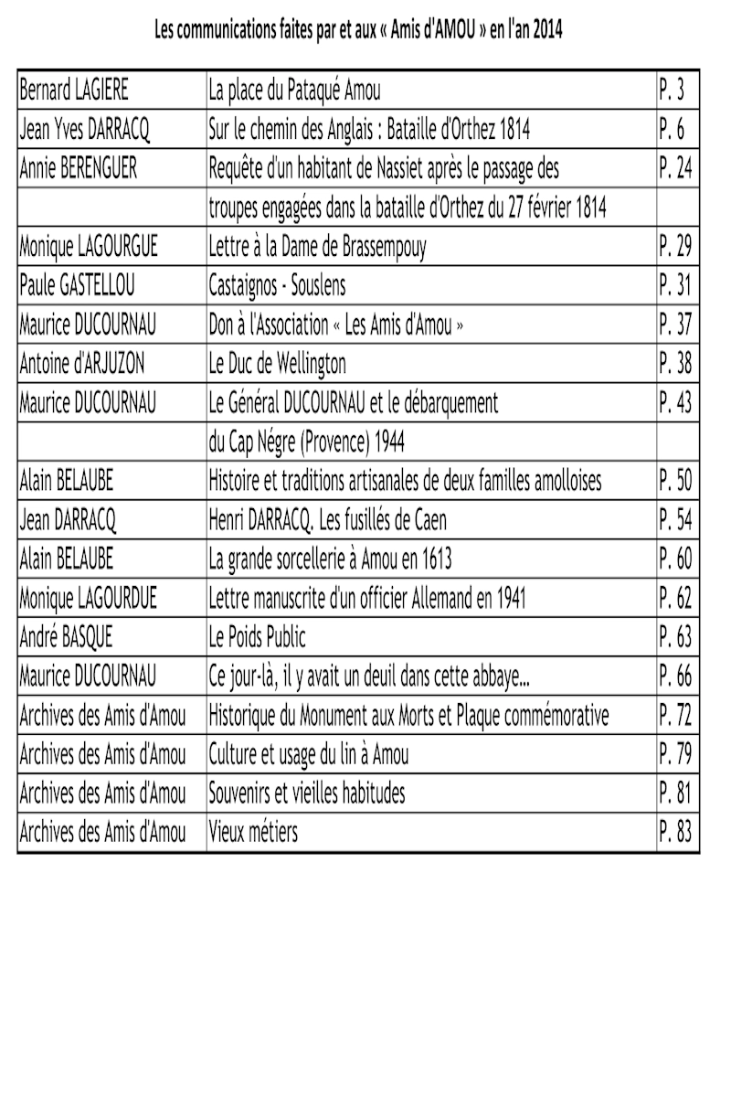Recueil de l'année 2005